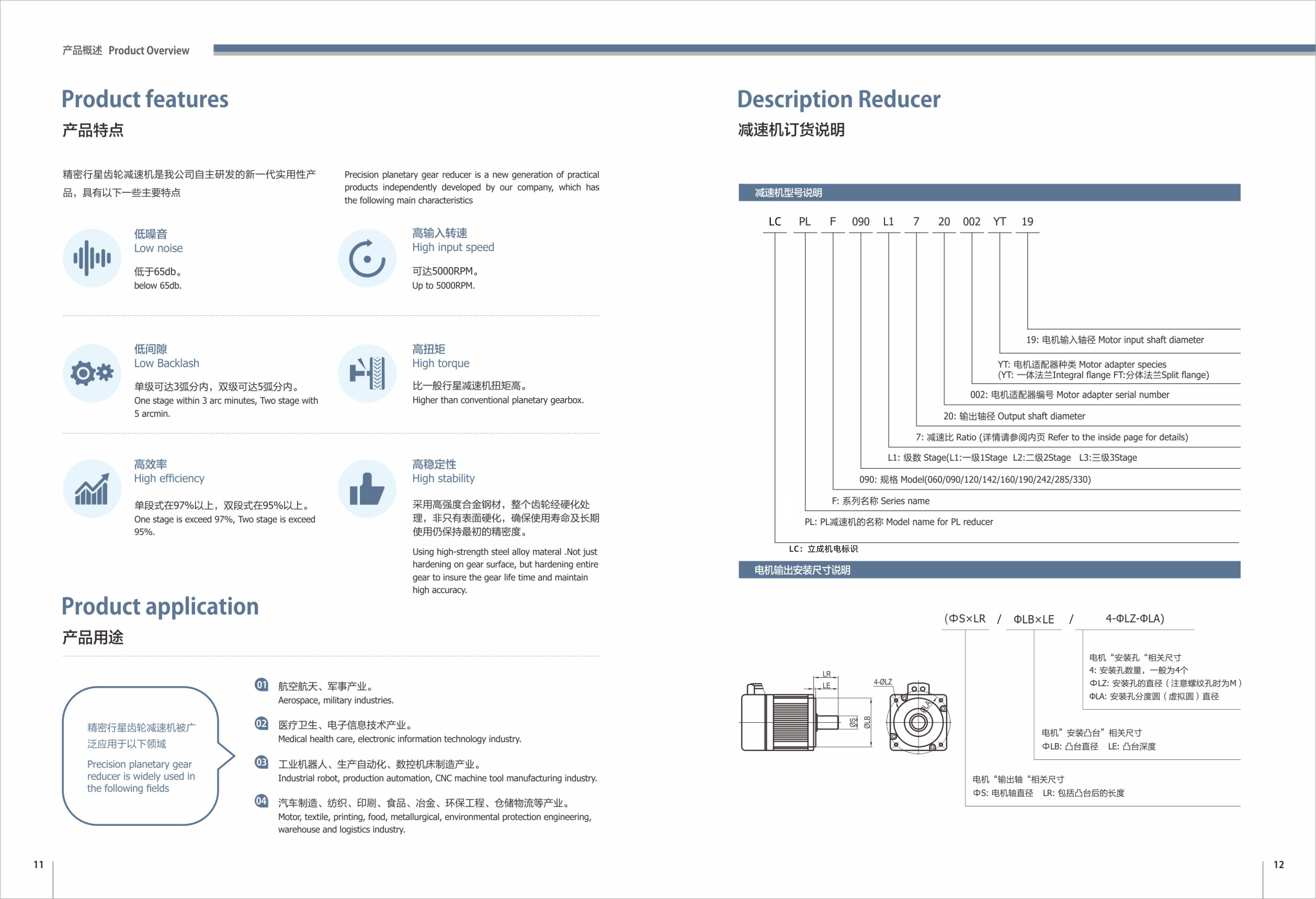 LCPLF090 L1720 002 YT 19 19: 電機(jī)輸入軸徑 Motor input shaft diameter YT: 電機(jī)適配器種類(lèi) Motor adapter species(YT: 一體法蘭Integral flange FT:分體法蘭Split flange) 002: 電機(jī)適配器編號(hào) Motor adapter serial number 20: 輸出軸徑 Output shaft diameter 7: 減速比 Ratio (詳情請(qǐng)參閱內(nèi)頁(yè) Refer to the inside page for details)L1: 級(jí)數(shù) Stage(L1:一級(jí)1Stage L2:二級(jí)2Stage L3:三級(jí)3Stage090:規(guī)格Model(060/090/120/142/160/190/242/285/330) F: 系列名稱(chēng) Series name PL: PL減速機(jī)的名稱(chēng) Model name for PL reducer LC:立成機(jī)電標(biāo)識(shí) 電機(jī)輸出安裝尺寸說(shuō)明 (中SxLR /中LBxLE/ 4-中LZ-中LA) LR lE 876 4-0Z 電機(jī)“安裝孔“相關(guān)尺寸4: 安裝孔數(shù)量，一般為4個(gè)中LZ: 安裝孔的直徑(注意螺紋孔時(shí)為M )中LA: 安裝孔分度圓(虛擬圓) 直徑 電機(jī)”安裝凸臺(tái)”相關(guān)尺寸中LB: 凸臺(tái)直徑 LE: 凸臺(tái)深度 電機(jī)“輸出軸“相關(guān)尺寸 中S: 電機(jī)軸直徑 LR: 包括臺(tái)后的長(zhǎng)度