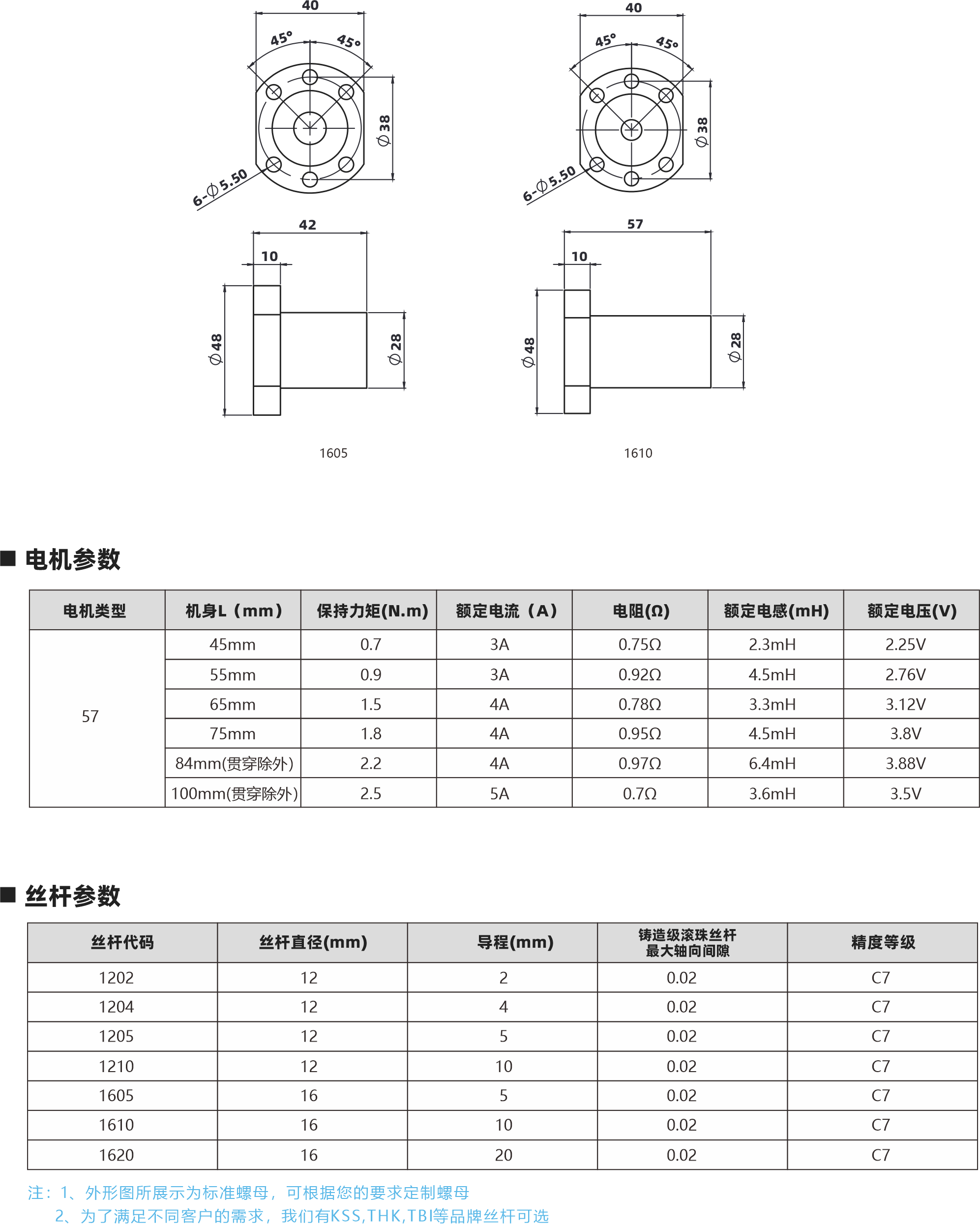 57系列滾珠絲桿電機 20 8r 1608 EO 6610 電機參數(shù) 電機黃型 57 機身L[mm 保持力矩(N.m] 45mm 07 55mm 09 65mm 1.5 75mm 1.8 22 84mm賈穿除外) 100mm賈身路外) 25 額定電[A) 34 30 40 G 40 50 電阻[D] 0750 0920 0780 0.950 0970 070 定電感(mH) 23mH 45mH 33mH 45mH 54mH35m4 額定電壓IW 225V 275V 312V 38V 踴們稍者恐觀08V 35V 絲桿參數(shù) 絲桿代碼 1202 1204 1205 1210 1605 1610 1620 蘭桿直徑imm 2 2 12 12 16 16 16 導程mm 2 0 9 10 5 10 20 鑄達場館珠出桿最大軸向間原 002 002 002 002 002 002 002 精度等級 C7 C7 C 0 C 注:1，外形圖所展示為標準 母，可根據(jù)您的要求足制耀母 2，為了滿足不同客戶的需求，我們有KSS,THK,TBI等品牌絲桿可選