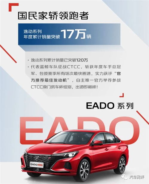 長安汽車2021年銷量突破230萬臺 多款全新車型助力產業(yè)轉型